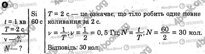 ГДЗ Физика 10 класс страница Вар2 Впр6